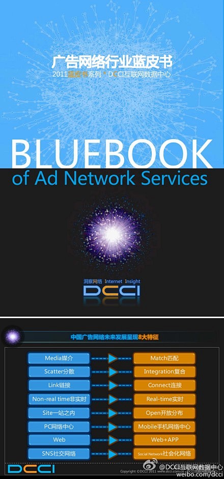 bluebook
