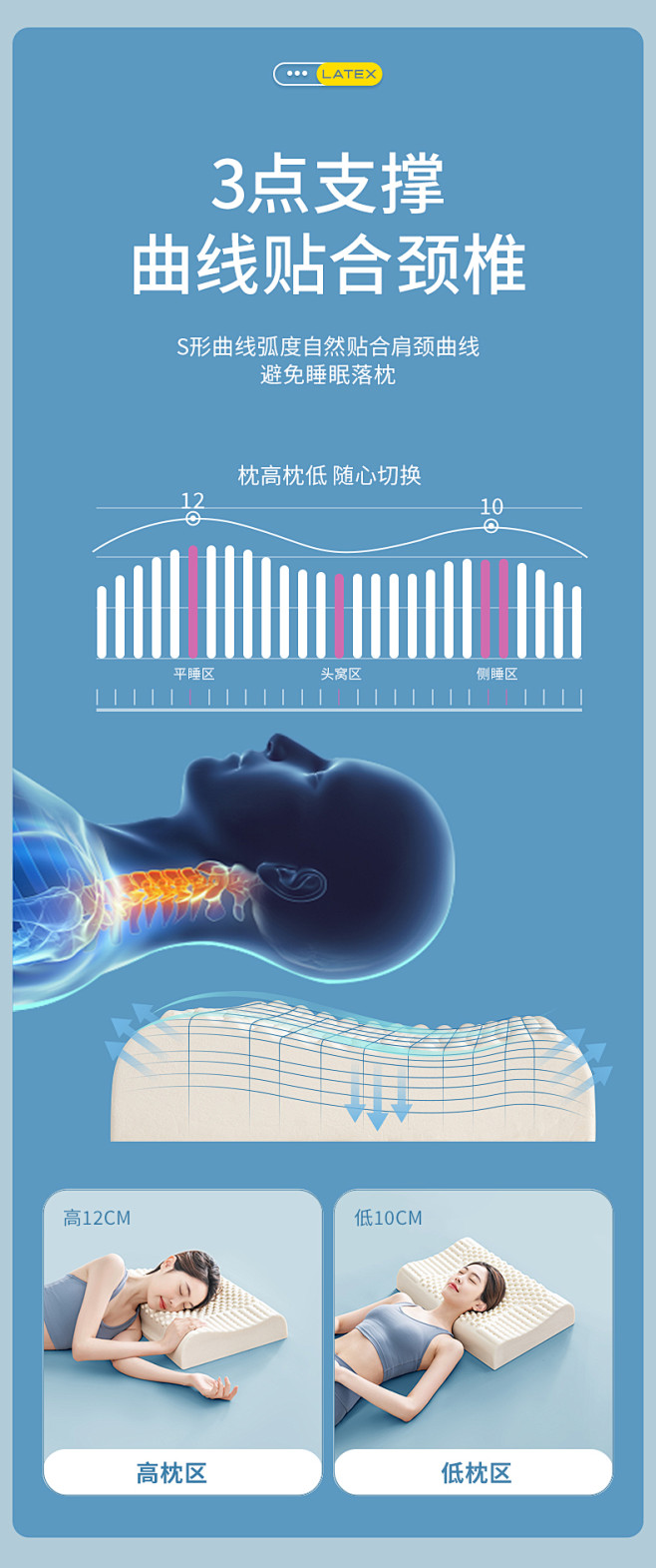 泰国乳胶枕头一对装家用天然橡胶大枕芯记忆...