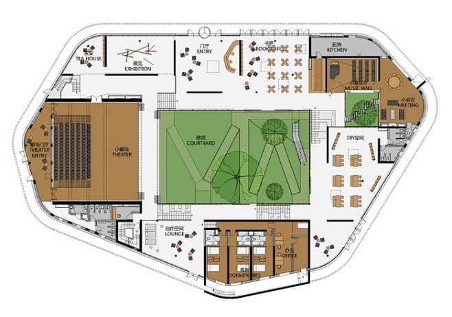 LAA Camp / OPEN Arch...