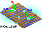 三元Co-P-Se多孔纳米片：新型高效光电催化水裂解材料