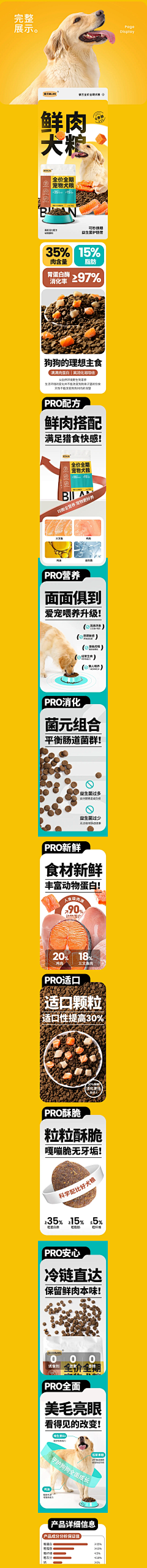 菜狗momo采集到详情页面 