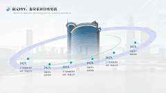 smilejuice采集到可视化信息