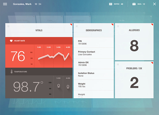 Rolodex Dashboard