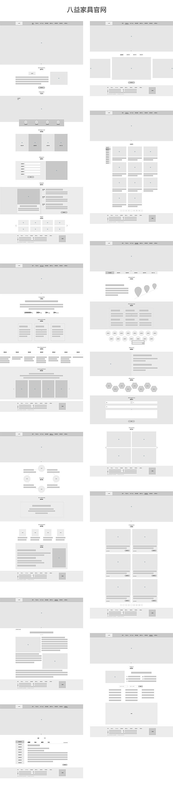 家具网页原型图