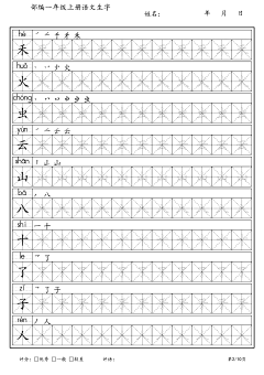 蓝旭晨采集到字贴