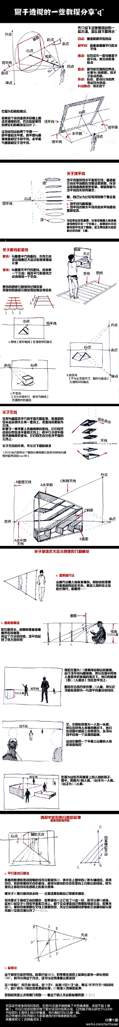 爆炸土豆泥采集到透视