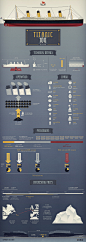 Titanic's tragedy - 100th anniversary infographics by ~floydworx on deviantART #采集大赛#