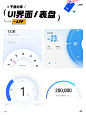 UI 灵感分享｜APP ｜浅色系表盘 : 浅色系表盘视觉灵感分享   · P1更多是表盘的各种运用，时间、温度、等级、额度信度等…设计来源于在生活中出其不意的灵感   来源/花瓣、Pinterest #ui设计  #界面设计  #创意设计