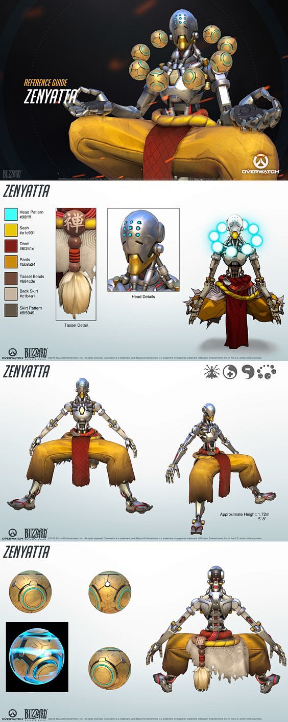 Overwatch - Zenyatta...