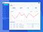 Dashboard Design revenue statistics listing theme graph minimal sidebar blue design ui dashboard