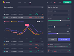 野生设计研究汇采集到Dashboard / 后台