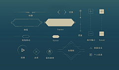 OKXiong采集到网页组件