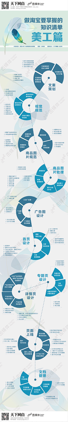 采花贼一采集你喜欢的声音采集到网商