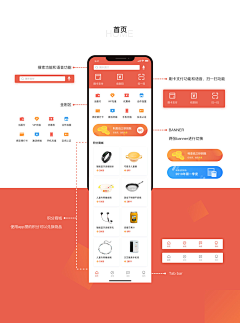 Hardenoneself采集到APP-展示