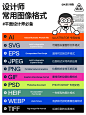 设计小知识 | ​10个设计师常用图像格式