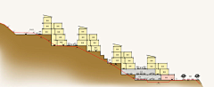 JF飞采集到建筑