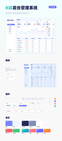 逆着光的云采集到WEB系统表单类