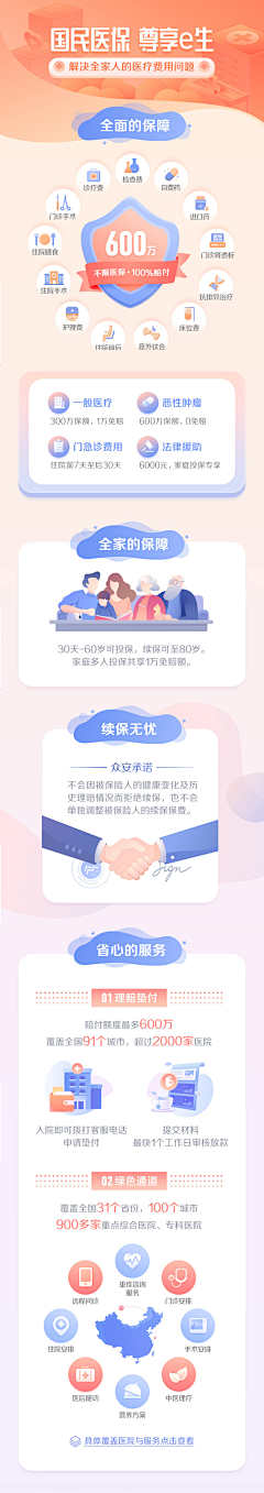 Erite采集到科普长图