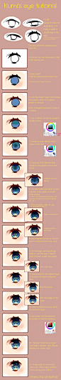 Eye Tutorial by kumirice on deviantART