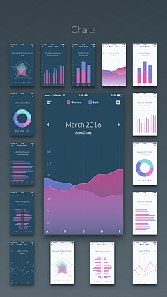 真实123456采集到APP/UI-社交、聊天