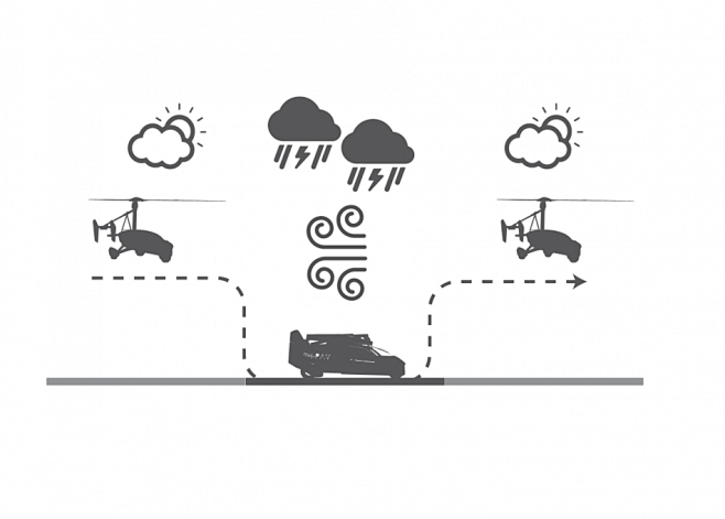 Pal V Website Graphi...