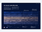 Data Viz: Area Chart stats typography dashboard statistic statistics analytics illustration magazine editorial design data analytics data analysis data visualisation visualization design chart graph area chart datavisualisation datavisualization