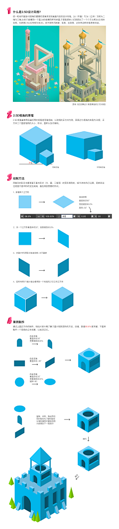 ben_deng采集到教程