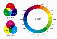 海绵花道采集到原画