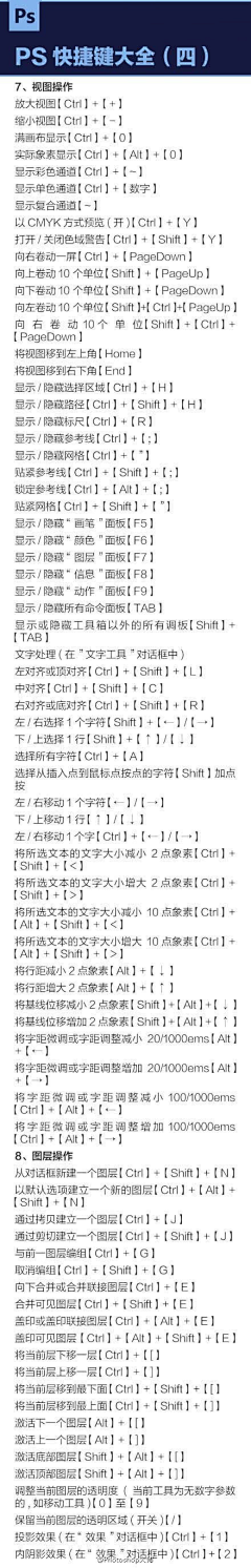 11儿采集到教程学习