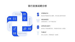 LiYaEr采集到ppt