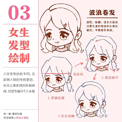 小丝采集到漫画