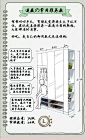 美女设计师用图画对玄关、客厅、衣帽间、茶几、收纳的绝妙演绎