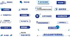 及时行乐526采集到Ppt