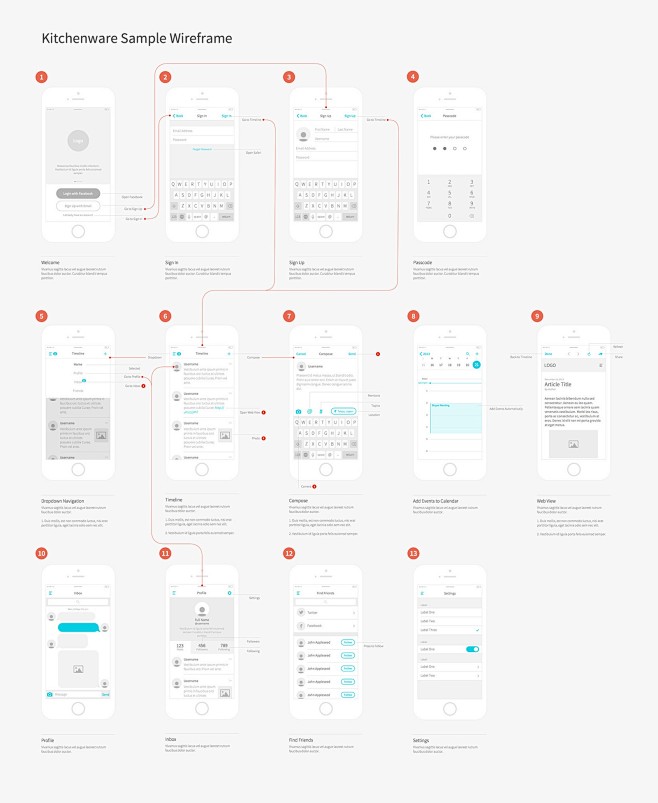 Wireframes by Top UX...