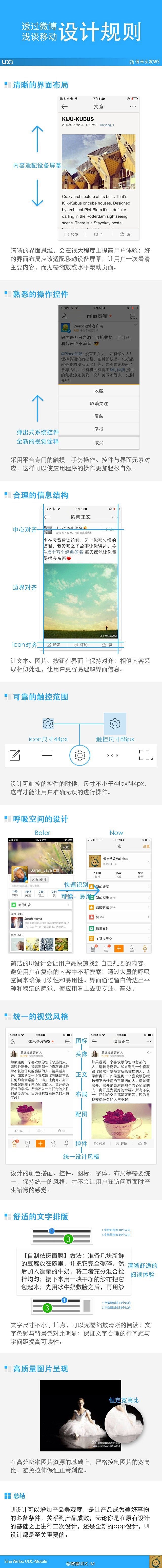【透过微博浅谈移动设计规则】-UI中国-...