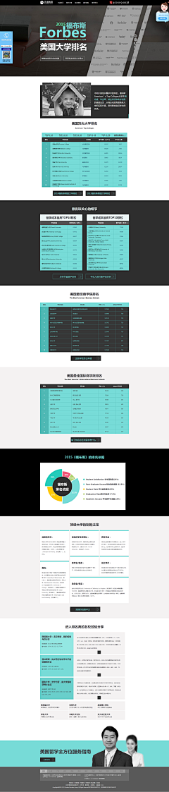 xiyouxiyou采集到留学专题