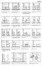 Conceptos básicos de la cocina actual, desarrollados por Ernst Neufert en su clásico “Arte de proyectar en Arquitectura”: 