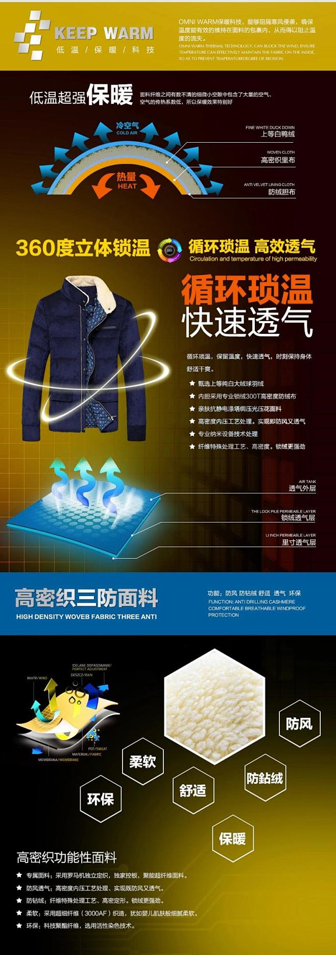 犀鹿王 反季清仓 男士羽绒服 潮 加厚短...