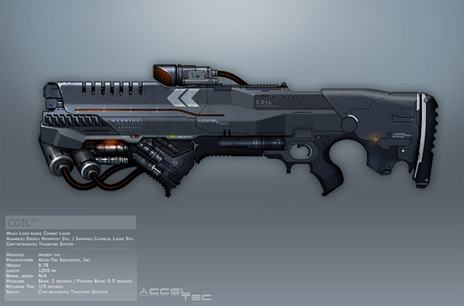 Syndicate Concept Ar...
