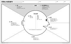 Titizhong采集到涨姿势！