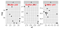 ggplot2 texts : Add text annotations to a graph in R software - Easy Guides - Wiki - STHDA : Statistical tools for data analysis and visualization