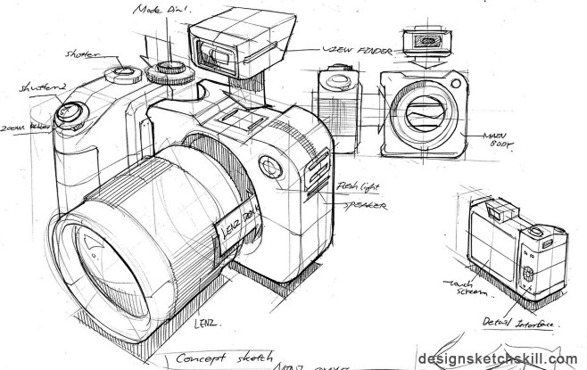 相机前期设计草图思维手绘-产品设计手绘-...
