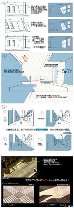 幽灵火采集到教程