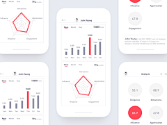 BDZJason采集到A UI 移动后台