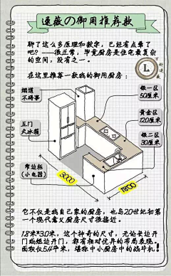 129444采集到装修