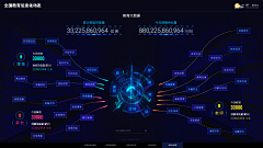 真实123456采集到PC-后台界面