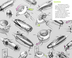 牛哥歌采集到工业设计手绘
