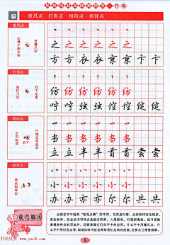 蓝旭晨采集到字贴