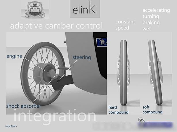 eLink电动SUV四轮驱动交通工具