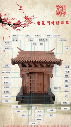 瓜牛ING采集到Z杂图